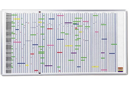 Franken Jumbo Multipurpose Magnetic Annual Planner & Accessories 193 x 100cm (New)